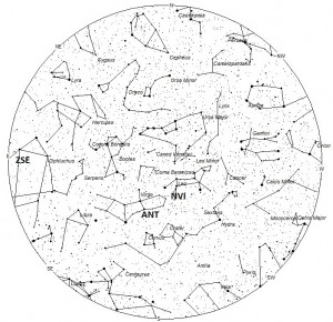 Radiant Positions at 1am local daylight time