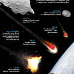 Ams Meteor Terminology