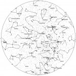 Radiant Positions at 8pm LDT