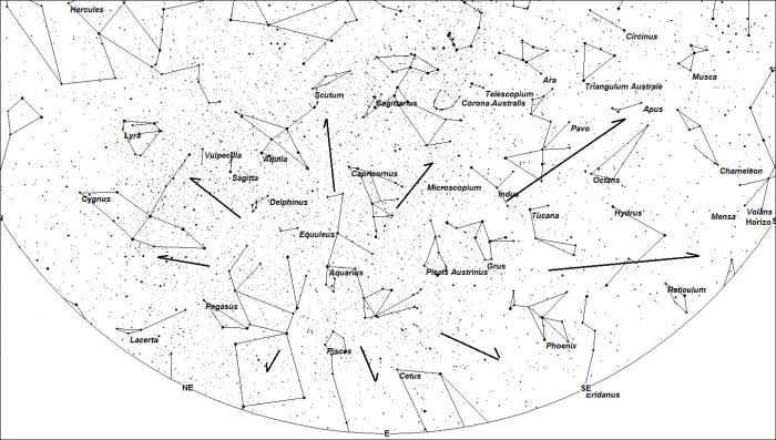 Eta Aquariid meteors as seen from mid-southern latitudes just before dawn