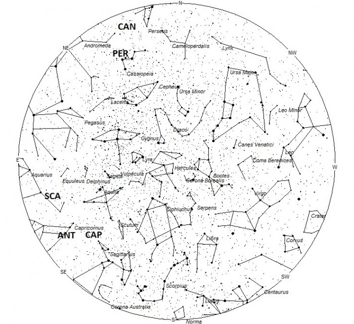 Radiant Positions at 10pm LDT