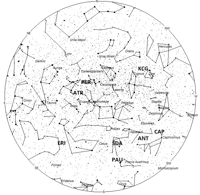 Radiant positions at 4am LDT