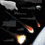 AMS_POSTER_A2_EN_MeteorTerminology-web