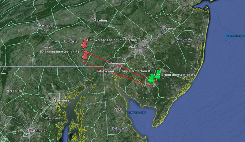 Preliminary trajectory - AMS Event #2456-2013