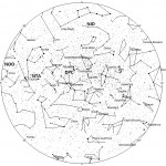 Radiant Positions at 7pm LST