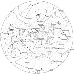 Radiant Positions at 7pm LST