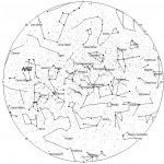 Radiant Positions at 7pm LST