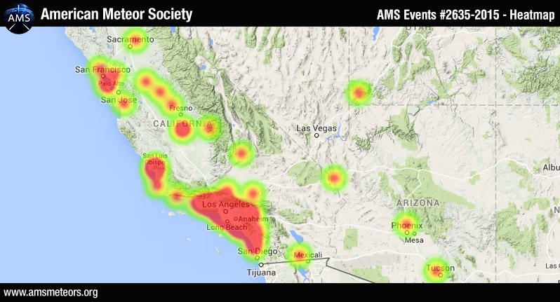 heatmap