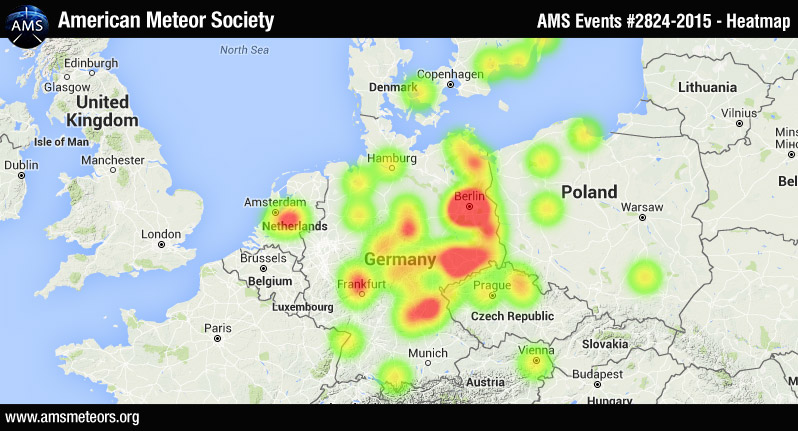 heatmap