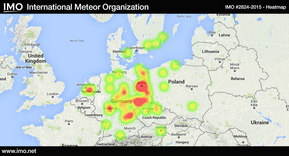 heatmap
