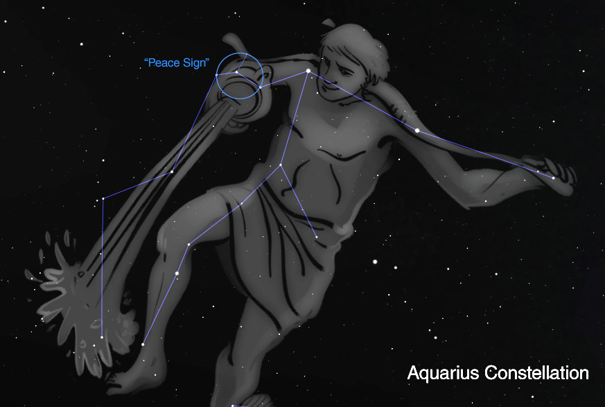 Aquarius constellation