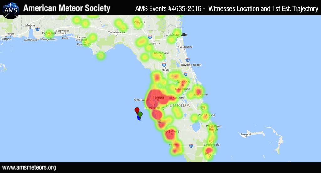 heatmap