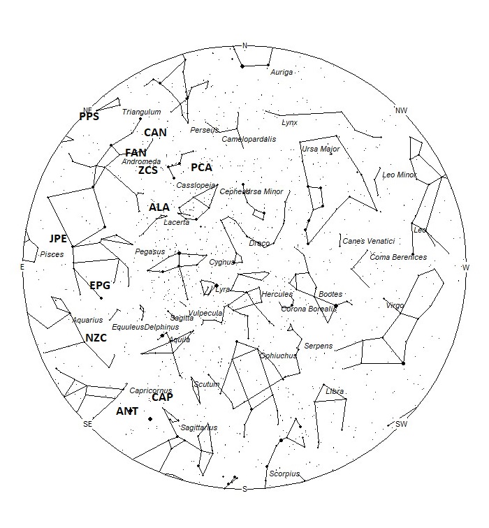 Radiant Positions at 23:00 LST