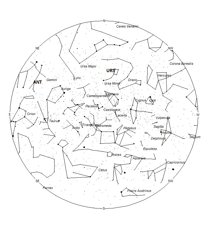 Radiant Positions at 18:00 LST