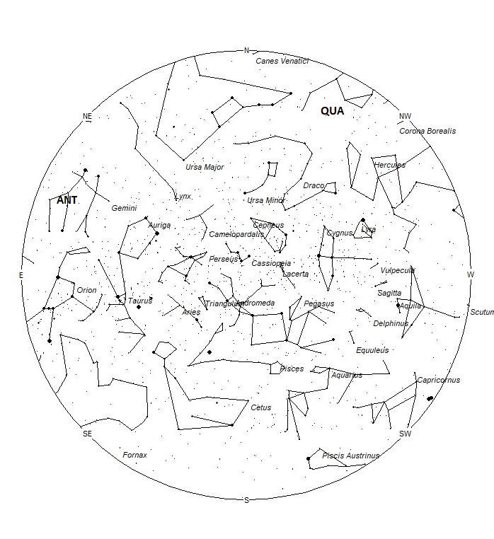 Radiant Positions at 18:00 LST