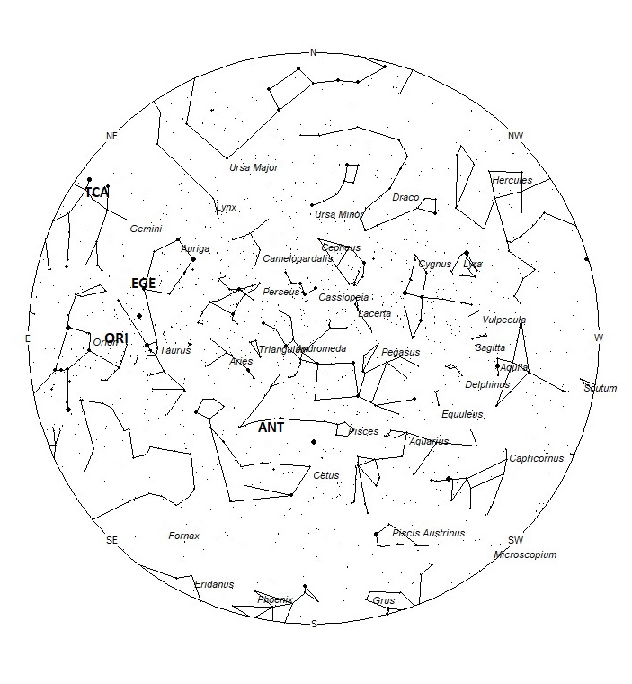 Radiant Positions at 01:00 LDST