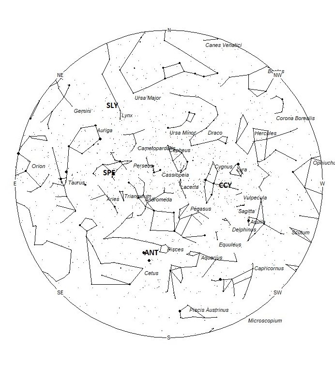 Radiant Positions at 01:00 LST