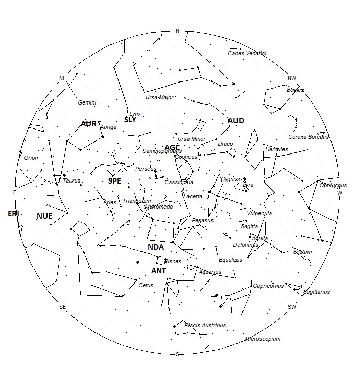 Radiant Positions at 01:00 LST