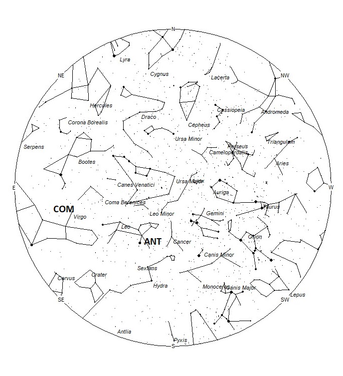 Radiant Positions at 00:00 LST