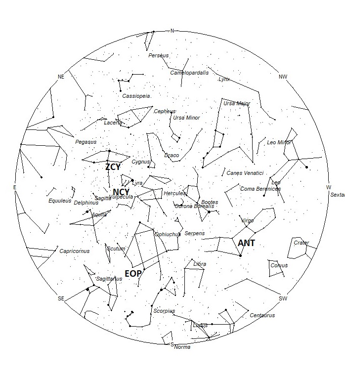 Radiant Positions at 05:00 LDST