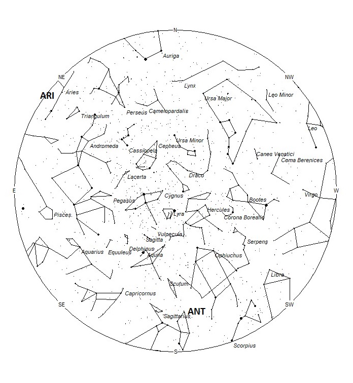 Radiant Positions at 03:00 LST