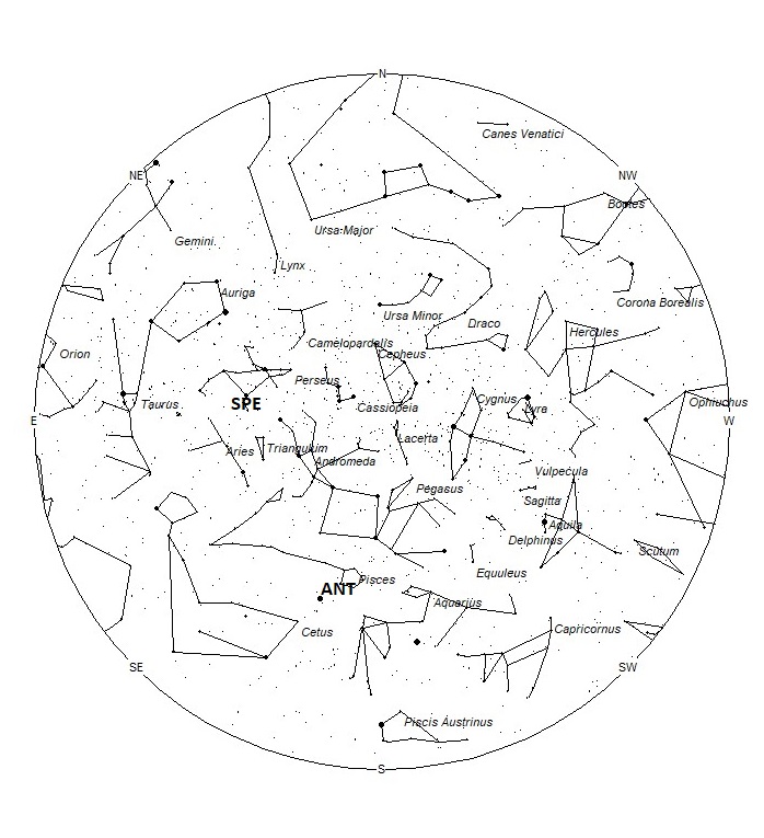 Radiant Positions at 01:00 LDST