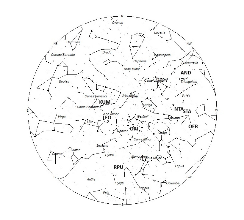 Radiant Positions at 05:00 LST