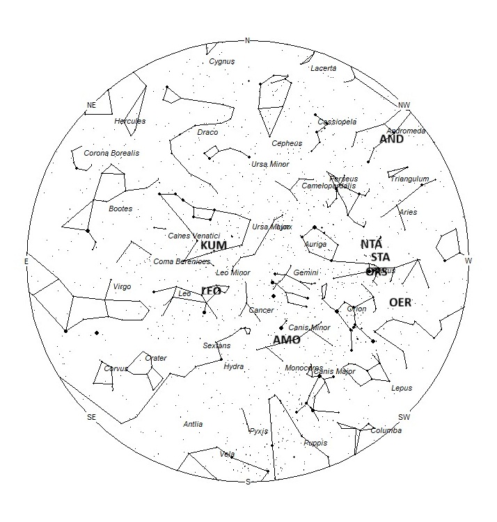 Radiant Positions at 05:00 LST