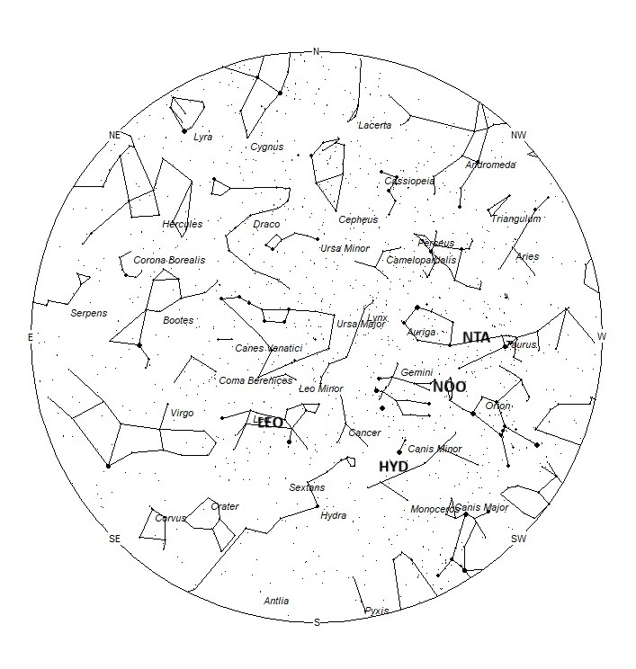 Radiant Positions at 05:00 LST