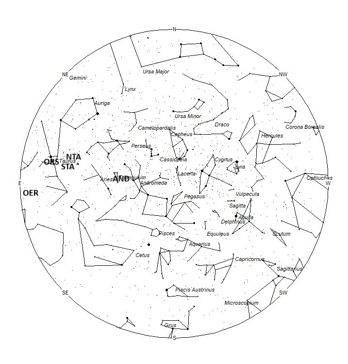 Radiant Positions at 19:00 LST