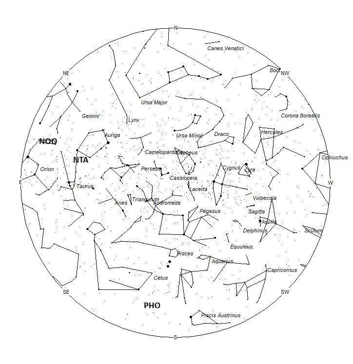 Radiant Positions at 19:00 LST