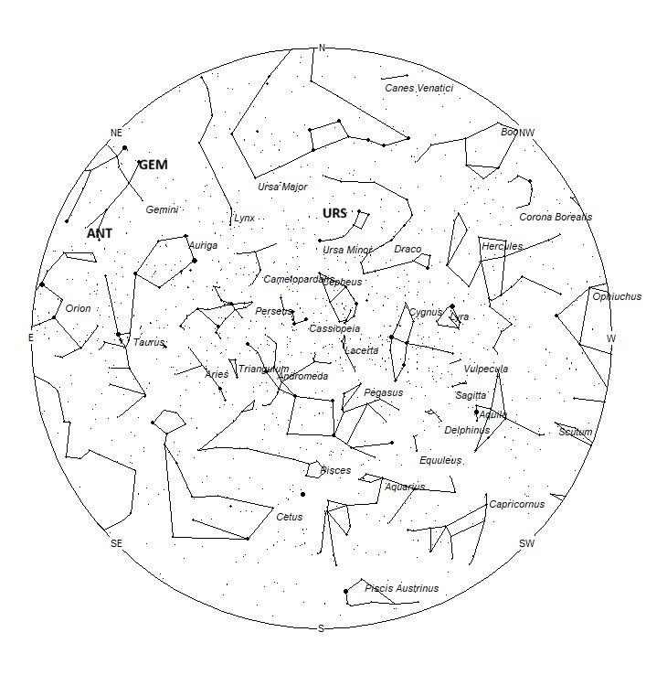 Radiant Positions at 18:00 LST