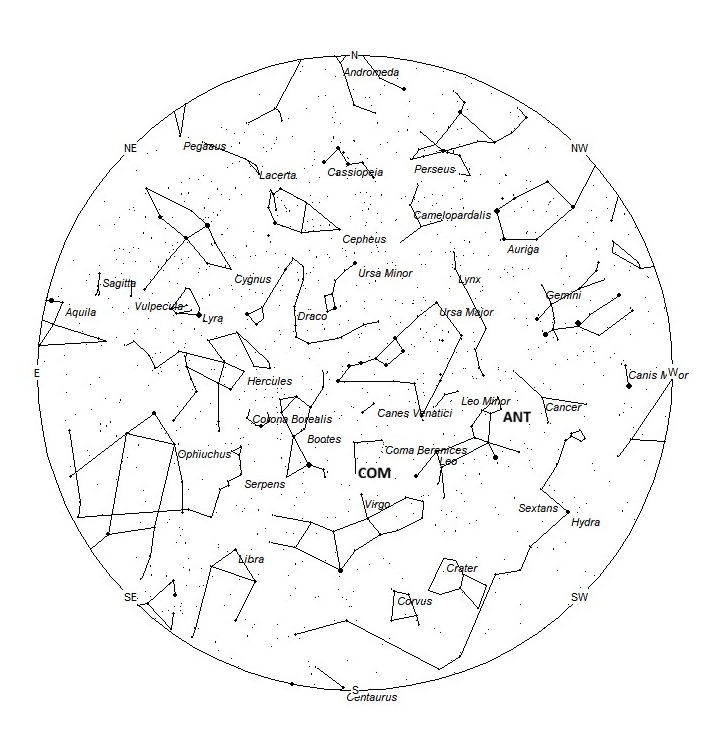 Radiant Positions at 05:00 LST