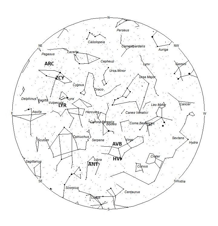 Radiant Positions at 01:00 LST