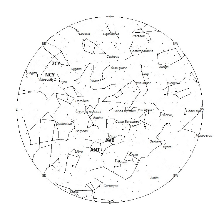 Radiant Positions at 01:00 LDST
