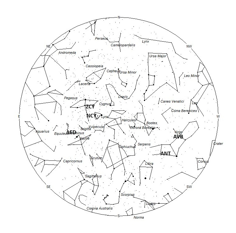 Radiant Positions at 05:00 LDST