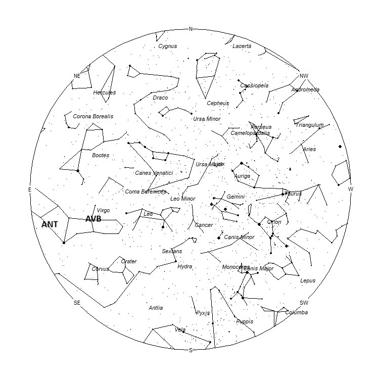 Radiant Positions at 21:00 LDST