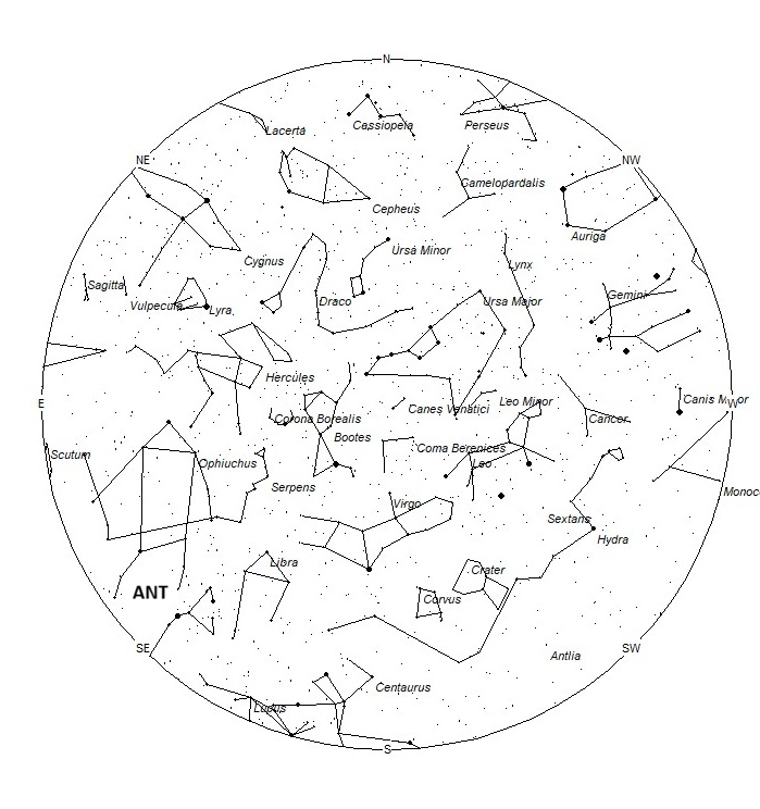 Radiant Positions at 22:00 LDST