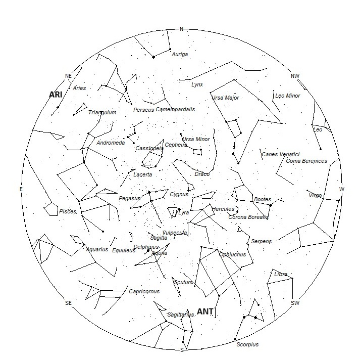 Radiant Positions at 03:00 LST