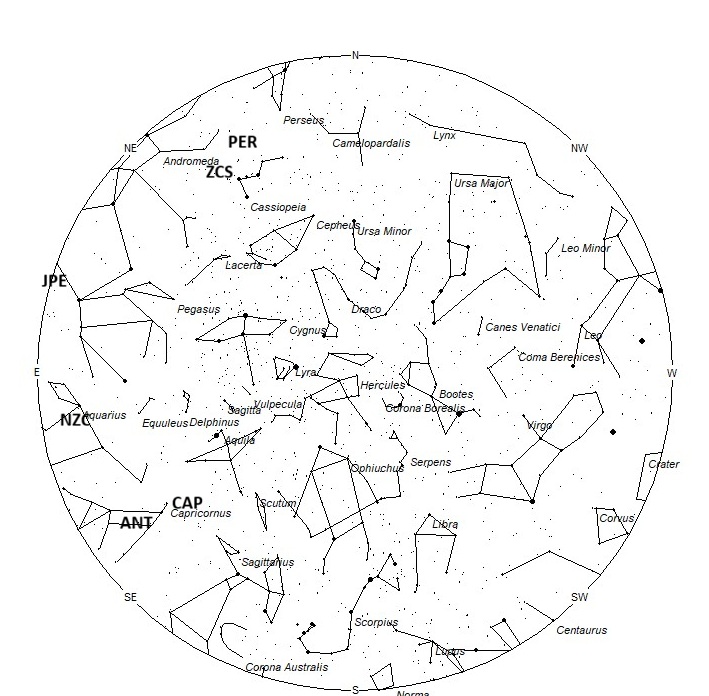 Radiant Positions at 22:00 LDST