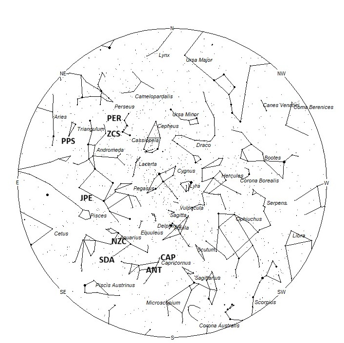 Radiant Positions at 01:00 LDST