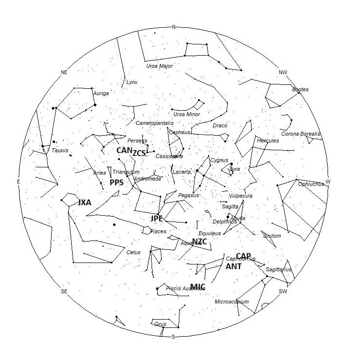 Radiant Positions at 04:00 LDST