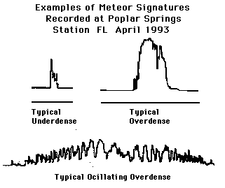 image:  Meteor Echo Examples