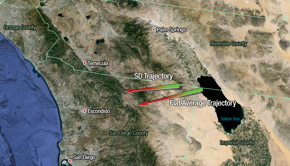 Preliminary trajectory – AMS Event #2765-2013