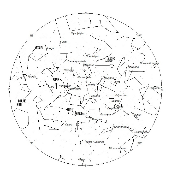 Radiant Positions at 01:00 LST