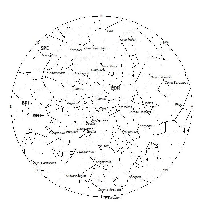 Radiant Positions at 21:00 LDST